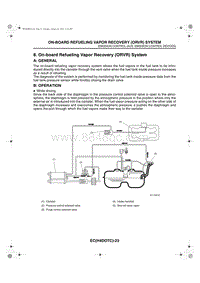 08. On-board Refueling Vapor Recovery ORVR System