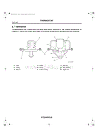 05. Thermostat