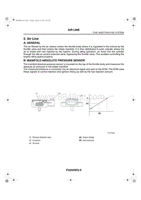 02. Air Line