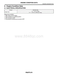 2004翼豹 06. Engine Condition Data