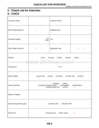 02. Check List for Interview