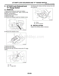 05. AT Shift Lock Solenoid and