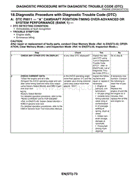 2004翼豹 18. Diagnostic Procedure with Diagnostic Trouble Code DTC 