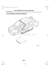 05. Anti Chipping Coat ACC Application