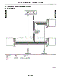 20. Headlight Beam Leveler System