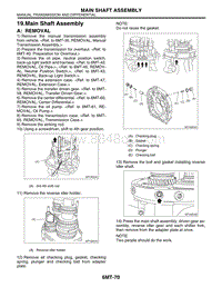 19. Main Shaft Assembly