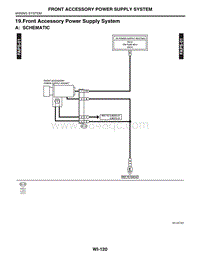 19. Front Accessory Power Supply System