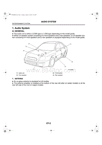 01. Audio System