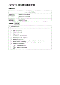 2023海鸥故障诊断 C055FFB 液压单元建压故障