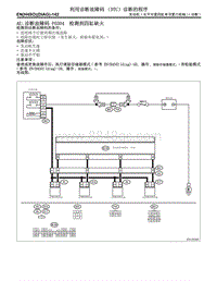  AE -H4SO诊断 P0304 检测到四缸缺火