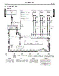 2005斯巴鲁力狮 44. 冷却液温度系统