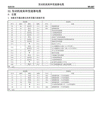 2005斯巴鲁翼豹 52. 发动机线束和变速器电缆