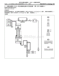 V 诊断故障码 P0134 氧传感器电路未有效检测（第1 排 传感器1）