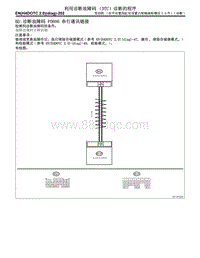 BD 诊断故障码 P0600 串行通讯链接