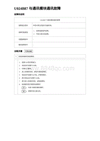 2023海鸥故障诊断 U024B87 与通讯模块通讯故障