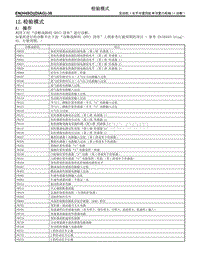 H4SO 12.检验模式