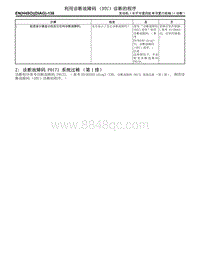 Z 诊断故障码 P0171 系统过稀（第1 排）