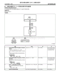 M 诊断故障码76 2-4 档制动器负荷电磁阀