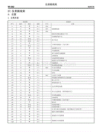 2005斯巴鲁力狮 57. 仪表板线束