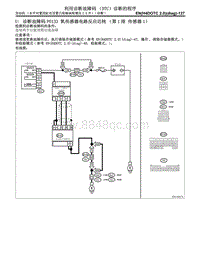 U 诊断故障码P0133 氧传感器电路反应迟钝（第1 排 传感器1）