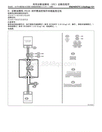 R 诊断故障码 P0125 闭环燃油控制冷却液温度过低