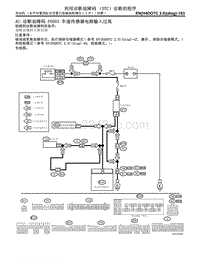 AU 诊断故障码 P0503 车速传感器电路输入过高