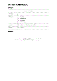 2023海鸥故障诊断 U014087 BCM节点丢失