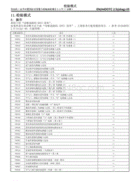 11.检验模式