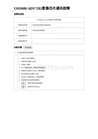 2023海鸥故障诊断 U019680 ADV7282影像芯片通讯故障