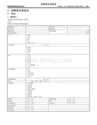 H4SO 2. 故障情况调查表