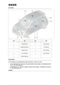 2023比亚迪海鸥维修手册 进入与防盗系统