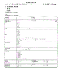 2. 故障情况调查表