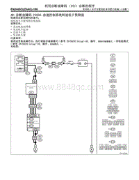  AW -H4SO诊断 P0506 怠速控制系统转速低于预期值