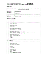 2023海鸥故障诊断 C009500 TPMS TPI eeprom读写失败