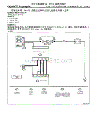 I 诊断故障码 P0103 质量型或体积型空气流量电路输入过高