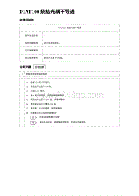 2023海鸥故障诊断 P1AF100 烧结光耦不导通