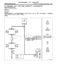  BO -H4SO诊断 P0852 空档开关输入电路高电平 自动变速器车型 