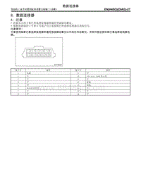 H4SO 8. 数据连接器