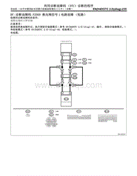 BV 诊断故障码 P2009 换向阀信号1 电路故障（短路）