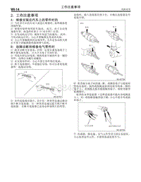 电路图 2. 工作注意事项