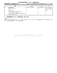 Y 诊断故障码 P0171 系统过稀（第1 排）