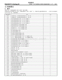 12.检验模式