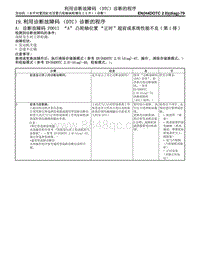 A 诊断故障码 P0011 A 凸轮轴位置 正时 超前或系统性能不良 第1 排 