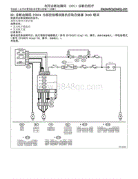  BD -H4SO诊断 P0604 内部控制模块随机存取存储器 RAM 错误