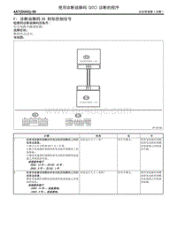 F 诊断故障码38 转矩控制信号