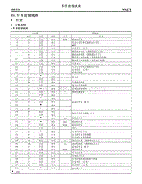 2005斯巴鲁翼豹 49. 车身前部线束