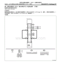 BW 诊断故障码 P2011 换向阀信号2 电路故障（开路）