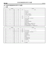 电路图 58.车身后部线束和后举升门电缆