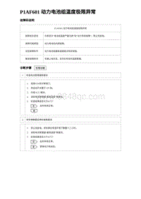 2023海鸥故障诊断 P1AF601 动力电池组温度极限异常