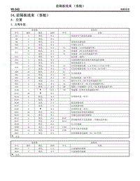 2005斯巴鲁力狮 54. 前隔板线束（客舱）